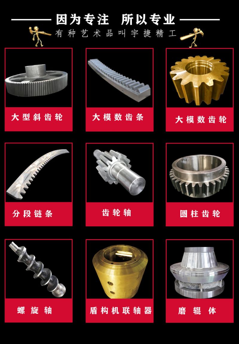 你知道什么是金屬熱處理？